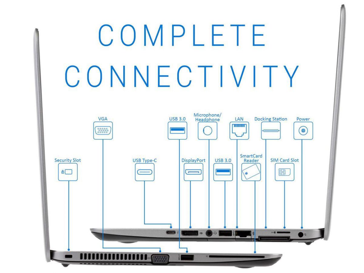 اتصالات لپ تاپ HP 840 G3